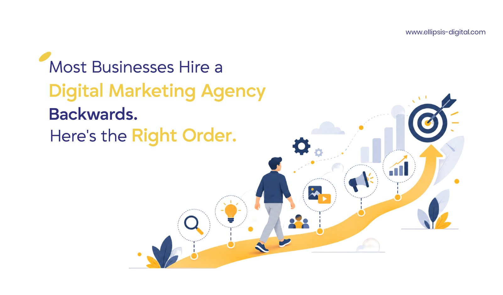 Most Businesses Hire a Digital Marketing Agency Backwards. Here’s the Right Order.